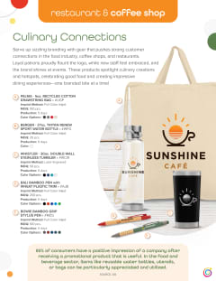 Restaurant & Coffee Shop flyer