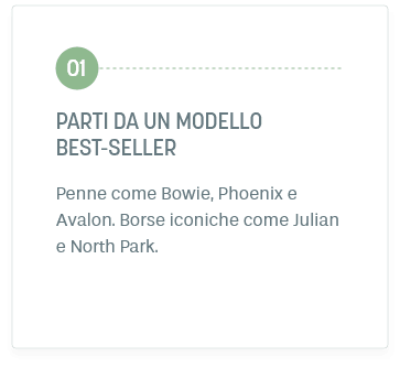Fase 1: PARTI da un modello best-seller. Penne come Bowie, Phoenix e Avalon. Borse iconiche come Julian e North Park.