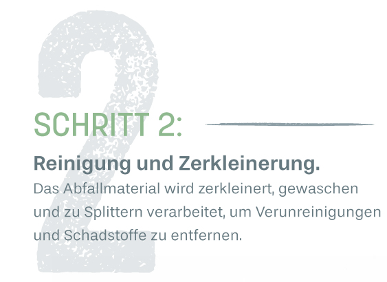 Schritt 2: Reinigen und zerkleinern