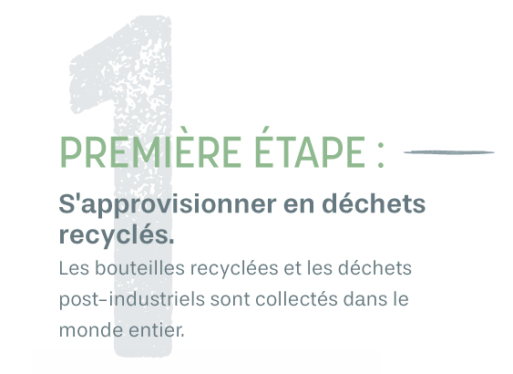Étape 1 : Collecter les déchets recyclés