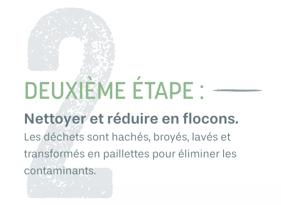 Étape 2 : Nettoyer et broyer