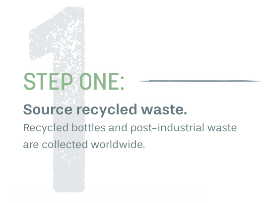 Step 1: Source recycled waste