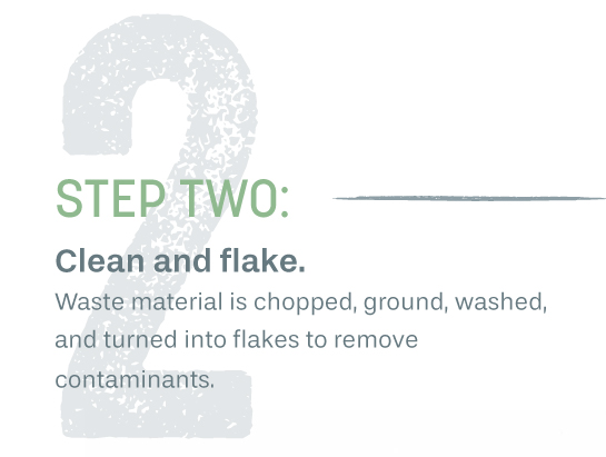 Step 2: Clean and flake
