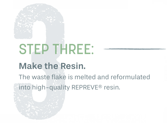 Step 3: Make the resin