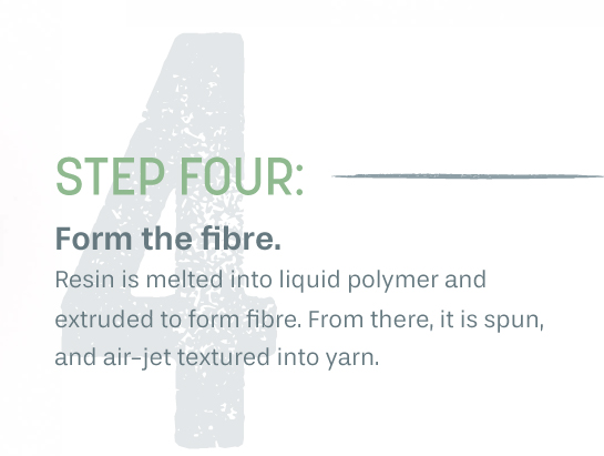 Step 4: Form the fiber